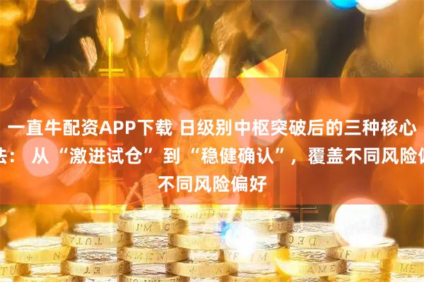 一直牛配资APP下载 日级别中枢突破后的三种核心买法： 从 “激进试仓” 到 “稳健确认”，覆盖不同风险偏好